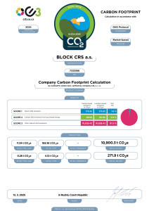 Block CRS - Zertifizierung